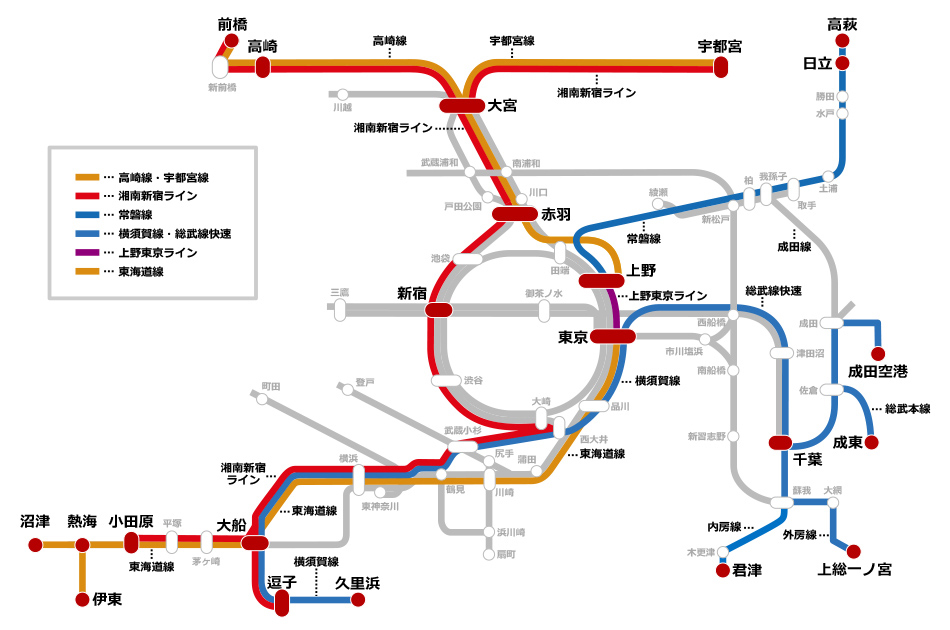普通列車グリーン車:JR東日本